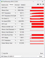 6800 xt Furmark.gif