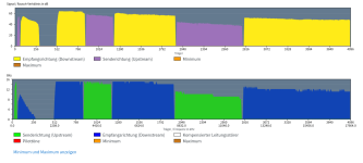 Screenshot 2023-12-05 at 15-03-05 FRITZ!Box 7530 AX.png