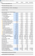 HW-Info_CPU_Leerlauf.png