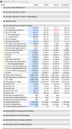 HW-Info - CPU nach 3D Mark.png