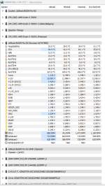 HW-Info Mainboard nach 3D Mark.png