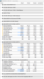 HW-Info RAM nach 3D Mark.png