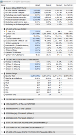 HW-Info System nach 3D-Mark.png