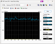 HDTune_Benchmark_NVMe____Samsung_SSD_970.png