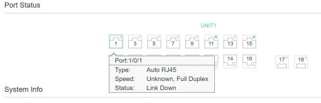 TL-SG2218_Port_Status.jpg