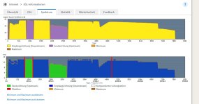 cb2mitinternet.jpg