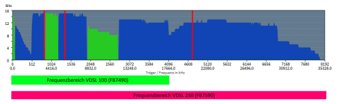 frequenzbereiche.png