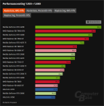 gpu benchmarks.png