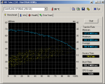 HDTune_Benchmark_SAMSUNG_SP2504C.png