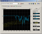 HDTune_Benchmark_SAMSUNG_SP2504C-2.png