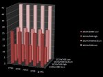 fps crysis benchmark.JPG