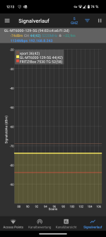 5GHz.png