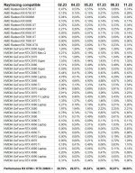 2023-11-steam-survey.jpg