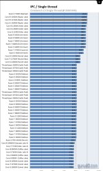 2024-01-04 18_57_56-Intel Core i7-13700K review (Page 8).jpg