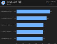 2024-01-04 19_07_14-AMD Ryzen 5000 IPC Performance Tested _ TechSpot.jpg