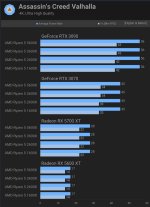 2024-01-04 19_19_30-4 Years of Ryzen 5, CPU & GPU Scaling Benchmark _ TechSpot.jpg 2024-01-04 19_19_30-4 Years of Ryzen 5, CPU & GPU Scaling Benchmark _ TechSpot.jpg