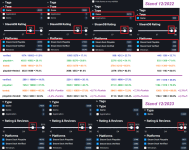 2023-2024-Vergleich Steamdeck-Kompatibilität.png