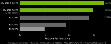 nVidia-SUPER-Refresh.jpg