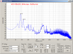 WD15EADS Audio Spektrum 20-20000Hz labeled.png