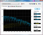 HDTune_Benchmark_ST3500320AS.png