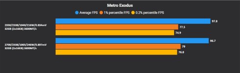 MEEE_2350vs2700.jpg