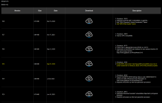 BIOS_Gigabyte_B660Gaming_JEDEC_Problem__.PNG