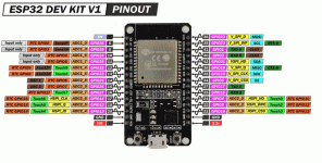 esp32WROOM_PIN.gif