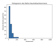 Bildschirmfoto 2024-01-30 um 16.17.40.png