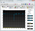 HDTune_Benchmark_OCZ_____RALLY2.png