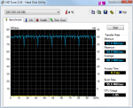 HDTune_Benchmark_32G_SSD.png