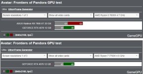 Pandora@R7600 vs R7700.JPG