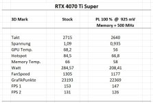 UV RTX 4070 Ti Super .jpg