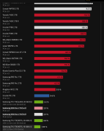 Screenshot 2024-02-19 at 14-01-33 Samsung 990 Evo SSD mit PCIe 5.0 und 4.0 im Test.png