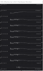 cpu temperatur und takt.PNG