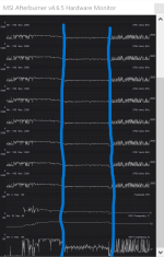 vergleich GPU Auslastung.PNG