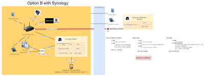 Homelab Konzept_20240219 - Copy.png