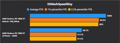 CFX_Vergleich_Speedway1.jpg