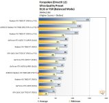 forspoken-3-radeon-7900-gre-performance.jpg