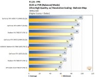 f1c-radeon-7900-gre-performance.jpg