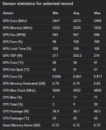 24_1-1_SpeedWay2450MHz1030mV2538ft_sensor.jpg