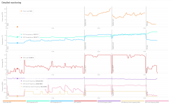 3D Mark Detailed Monitoring.png