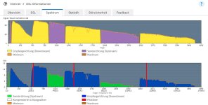 DSL4.JPG