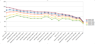 Graph_Grafikkarten_Preisleistung.PNG