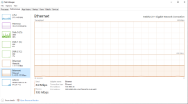 Taskmanager_Ethernet.PNG