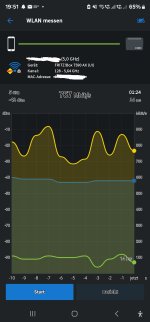 Screenshot_20240306_195133_FRITZ!AppWLAN.jpg