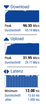 speedtest.png