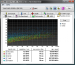 HDTune_Random_Access_SAMSUNG_HD502HJ.png