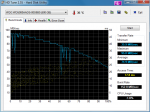 HDTune_Benchmark_WDC_WD5000AADS-00S9B0_02.png