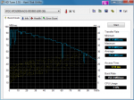 HDTune_Benchmark_WDC_WD5000AADS-00S9B0_03.png