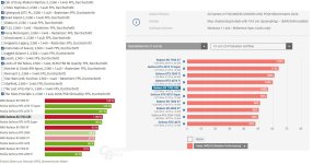 7900xt vs.GRE.JPG